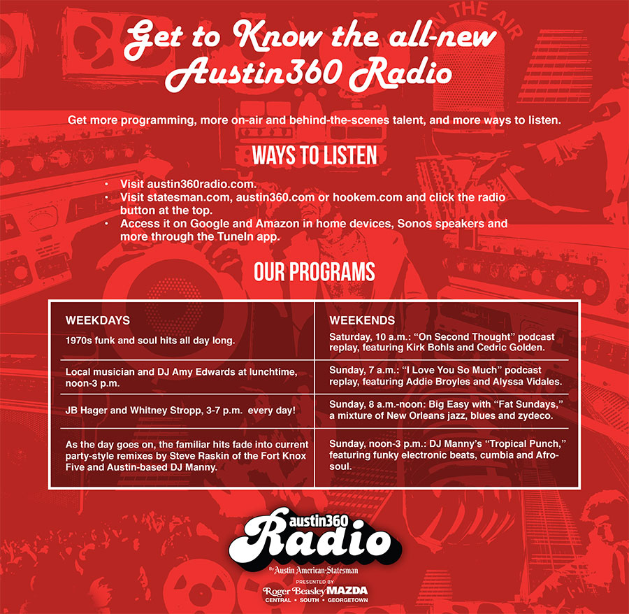Radio Austin 360 Austin, TX